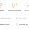 Motorola Audio beebimonitor MBP21 – pilt 4