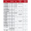 HUPPA LABAKUD KIM 81010004 00063-fuksia soojustus 40g – pilt 2