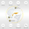 Medela Swing Maxi 2-faasiline BF hands-free elektriline duubelrinnapump – pilt 2