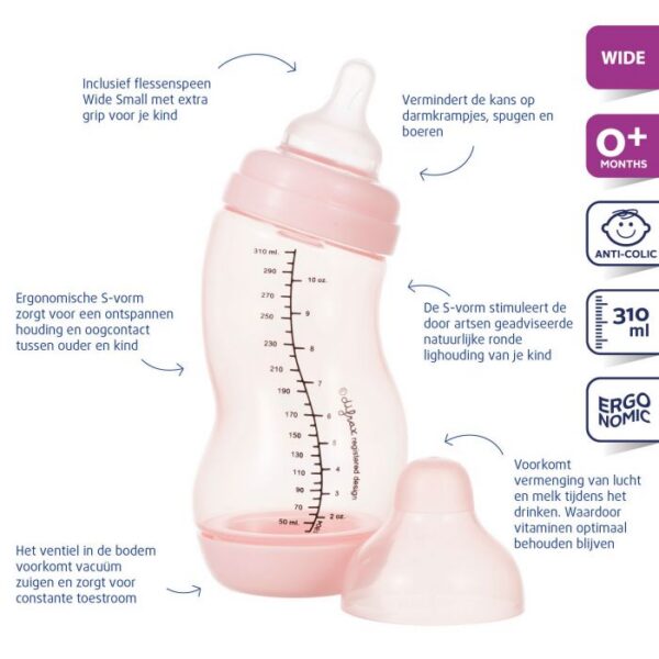 Difrax S-lutipudel laia kaelga 310ml heleroosa